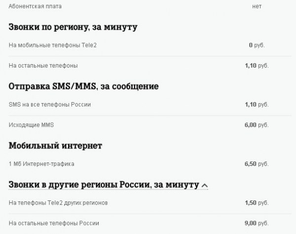 Теле2 тариф синий ростовская область как перейти