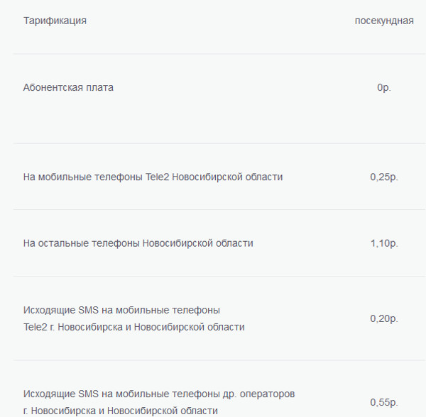 Теле2 тариф вместе дешевле ростовская область
