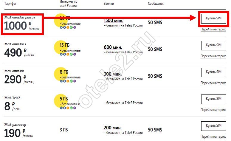 Теле2 тариф за 990 тенге как подключить