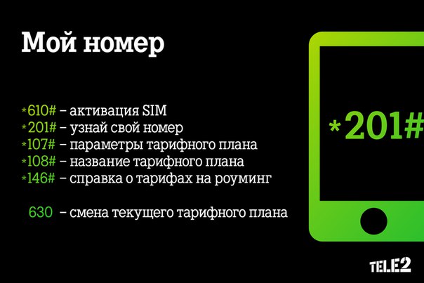 Теле2 услуга твой оператор