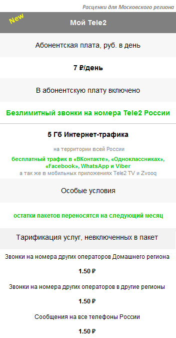 Теле2 внутри сети бесплатно как подключить