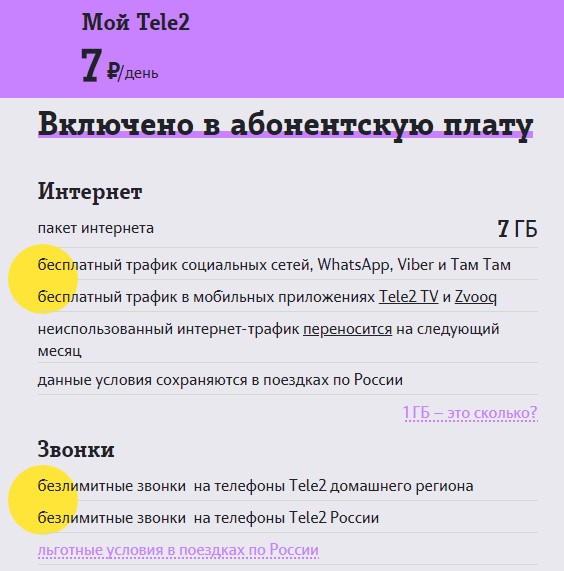 Теле2 ханты мансийск официальный сайт