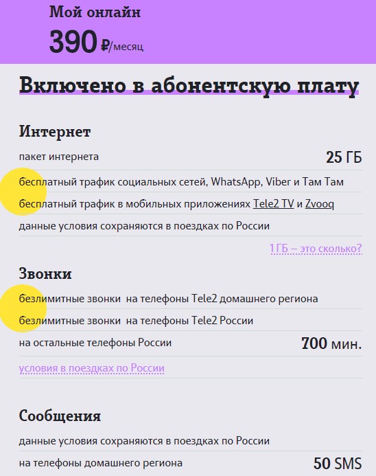 Теле2 ханты мансийск официальный сайт
