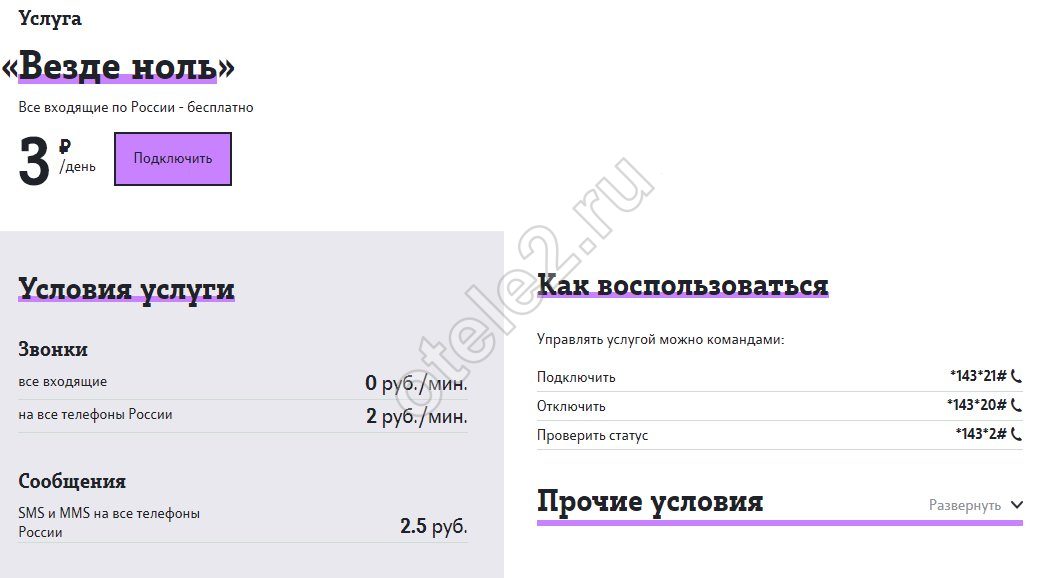 Услуга везде как дома Теле2 подключить