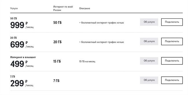 заголовок Телефон поддержки
